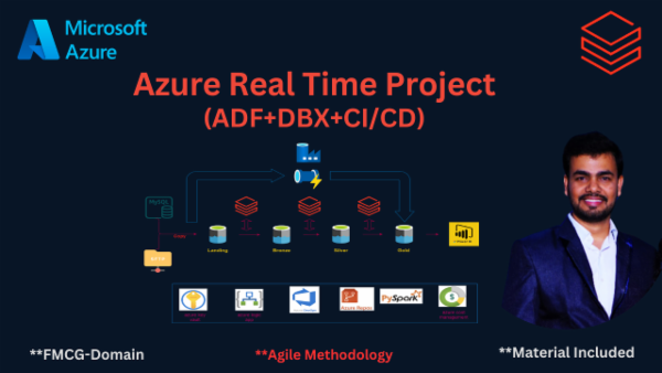 Azure real time project (ADF+DBX)