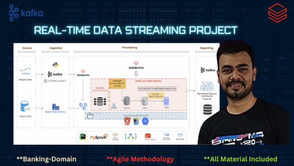 Real Time Data Streaming Project by using Kafka+Spark+Databricks+Azure